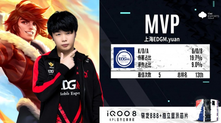 赛的增多 赛的增多