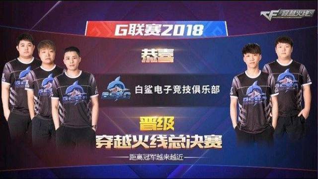 高控球率 高控球率